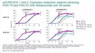 IL-23 Inhibitors and Other Emerging Psoriasis Treatments