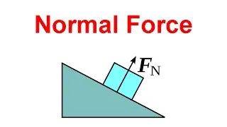 How to Find Normal Force in Physics (with Examples)