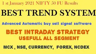 Best intraday buy sell signal software | www.onlyfortarget.com | Best trend system |