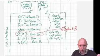 Modeling and Simulation in Python - Chapter 11 - Programming the SIR Model: Run Simulation