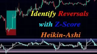Identify Reversals with Z-Score Heikin-Ashi | Following BTC - Siguiendo a BTC
