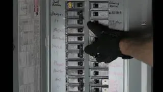 Breaker Panel Basics