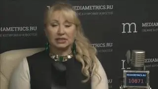 ПРОГРАММА БИЗНЕС НА КАБЛУКАХ  ГОД В ЭФИРЕ!