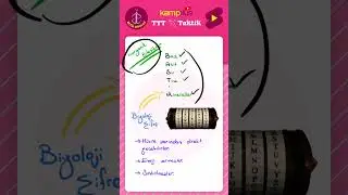 Learn Pass TYT Biology Password | Inorganic Compounds | YKS 2023 | Biology Tactics