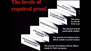 Lab #4: Overview of Civil & Criminal Cases