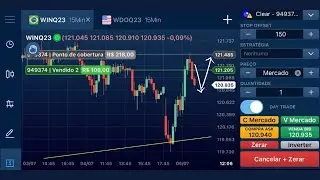 [PARTE 2] HOJE FOI FÁCIL OPERAR O MINI ÍNDICE E MINI DÓLAR