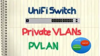 Ubiquiti UniFi Switch - Private VLAN (PVLAN)