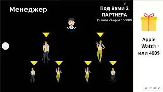 Как получать пассивный доход в Байтекс и как получить iPhone 11  Байтекс Buytex bux