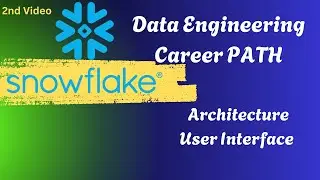 Snowflake Architecture | UI | Free Account Set-Up