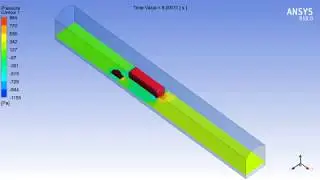 CFD Simulation of bus movement with car in tunnel, ANSYS FLUENT