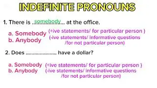 Indefinite Pronouns|Somebody, Anybody, Nobody, Everybody|Basic English Grammar|English Rules