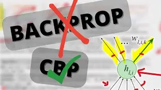 Learning Forever, Backprop Is Insufficient