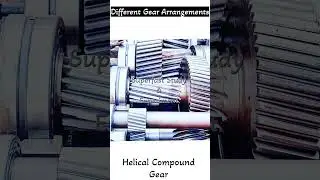 Different types of Gearbox 