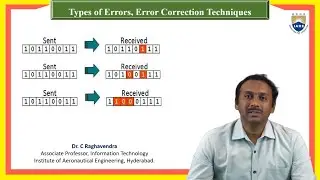 Types of Errors and Error Correction Techniques by Dr. C Raghavendra
