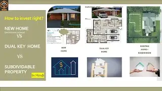 How to invest right when considering buying home.
