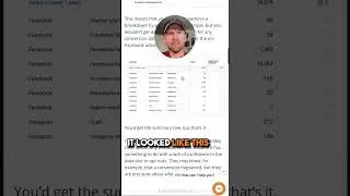 Conversion Breakdowns Return to Facebook Ads Manager