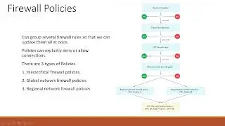 Creating Firewall Policies in Google Cloud (GCP) Part -2