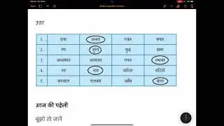Malhar class 6th Hindi chapter 11 question answers