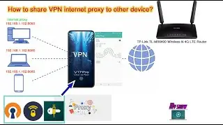 How to share VPN internet proxy to other device