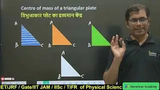 Centre of mass of a triangular plate | त्रिभुजाकार प्लेट का द्रव्यमान केंद्र