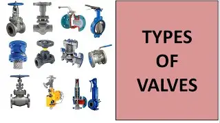 Types of Valves | Piping