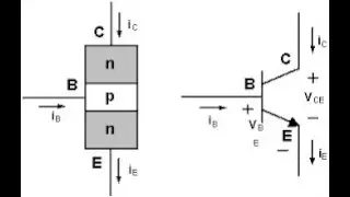 How to solve a DC circuit contains a transistor (Example 1)