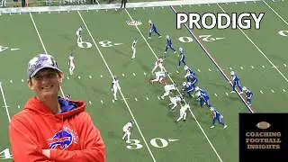 Decoding Dorsey: The Buffalo Bills Offense