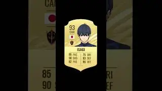 Top 10 Players in Neo Egoist League(Based on FIFA card) 