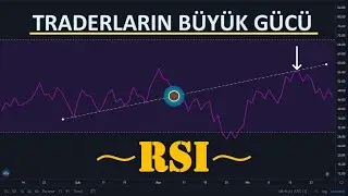 How to use the RSI indicator? RSI divergences, Relative Strength Index, Relative Strength Index