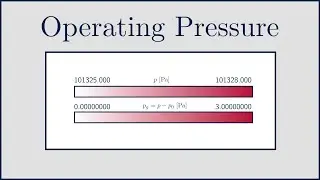 [CFD] When and Why do I need Operating Pressure, Temperature and Density?