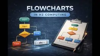 Flowchart Lecture (H2 Computing)