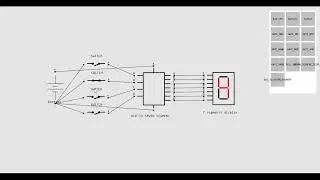 Canvas circuit builder - BCD to 7 segment display