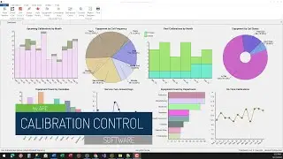 Added: Create New Dashboard Chart from Selected