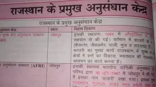 राजस्थान के प्रमुख अनुसंधान केन्द्र|| कम समय में अति महत्वपूर्ण टॉपिक || Rajasthan Anusandhaan Kendr
