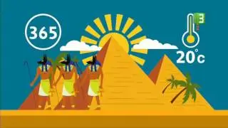 الأهرامات المصرية