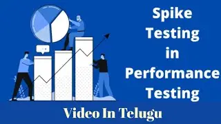 What is Spike testing, how to do testing in controller