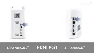 AllSecure4K+ & 4K Wireless Kit - What's in the Box (02, V3)