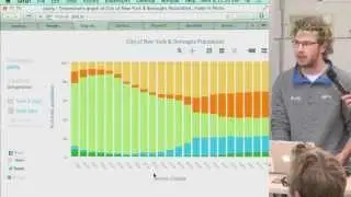 Using Plotly and iPython for Scientific Graphing 