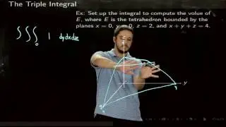 8 Triple Integrals over More General Regions