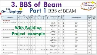 BBS of Building Beam - Entire Strategy with excel  Format and formula Part 1@TheCIVILengineervisit