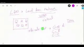 3  Quick overview for LAN, VLAN