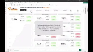 SwiftFinance.cloud: ready-to-use Power BI Dashboard. No code, no efforts, no errors