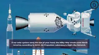 Facts about solar system - facts about the solar system | lots of planet facts for kids