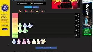 Untitled Boxing Game Tier List!