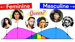 Let's Understand Queerness