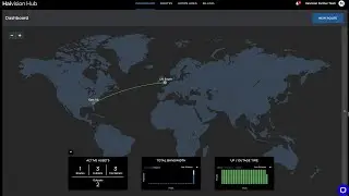 Haivision Hub: How to Create a Multi-Destination Video Route