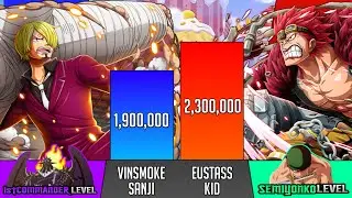 Vinsmoke Sanji Vs Eustass Kid Power Levels - One Piece  - SP Senpai 🔥
