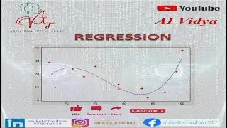 Regression and its Types |  Machine Learning Algorithms