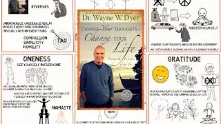 Change Your Thoughts Change Your Life Animated Book Review
