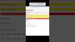 Part 3 - Resolve Style Conflicts: Type, Class & ID Selectors Explained! #csstutorial #codewithmayur